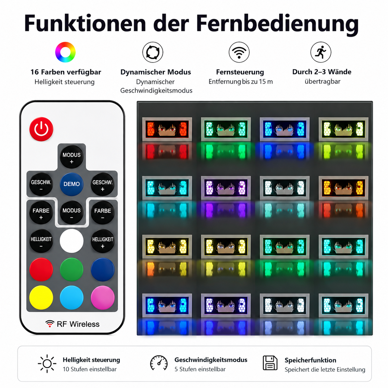 EGOFRAME™ LED Anime Lichtbox